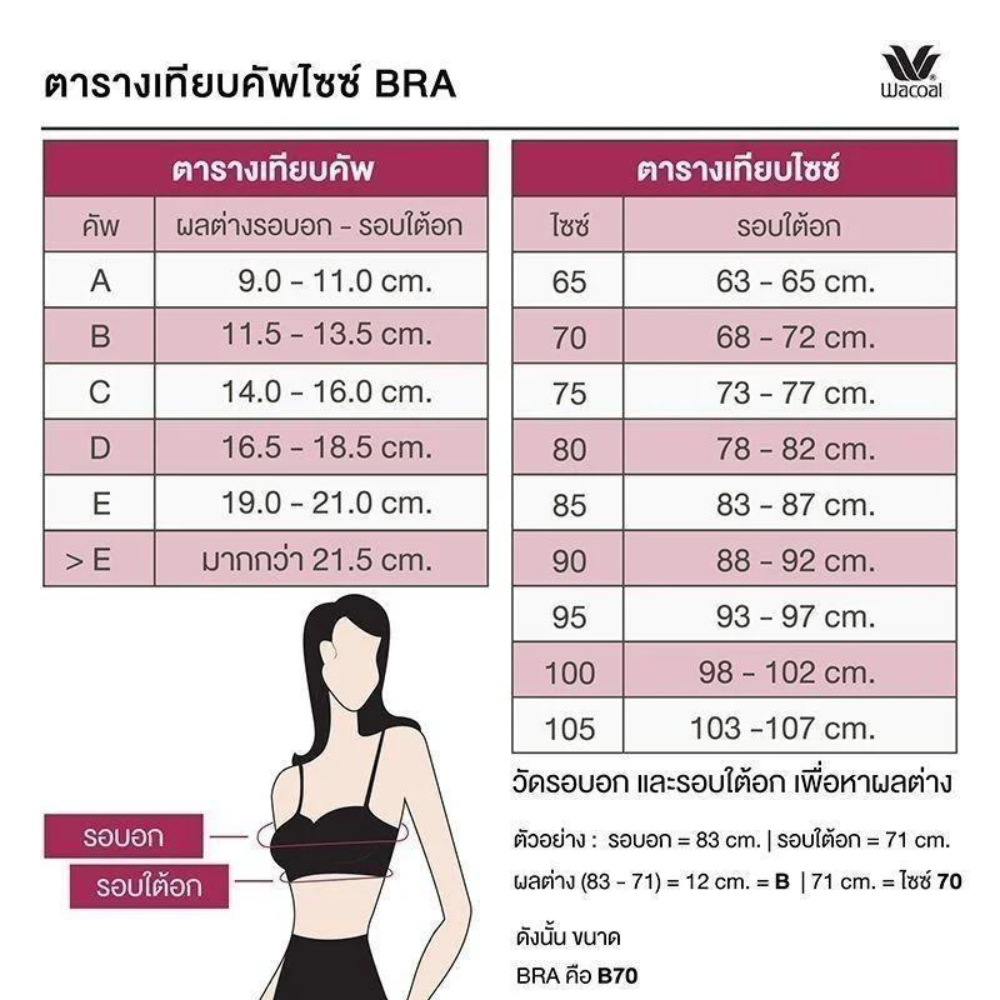 Wacoal Wireless Bra, wireless bra, comfortable to wear, model WB5X52, – Thai  Wacoal Public Company Limited